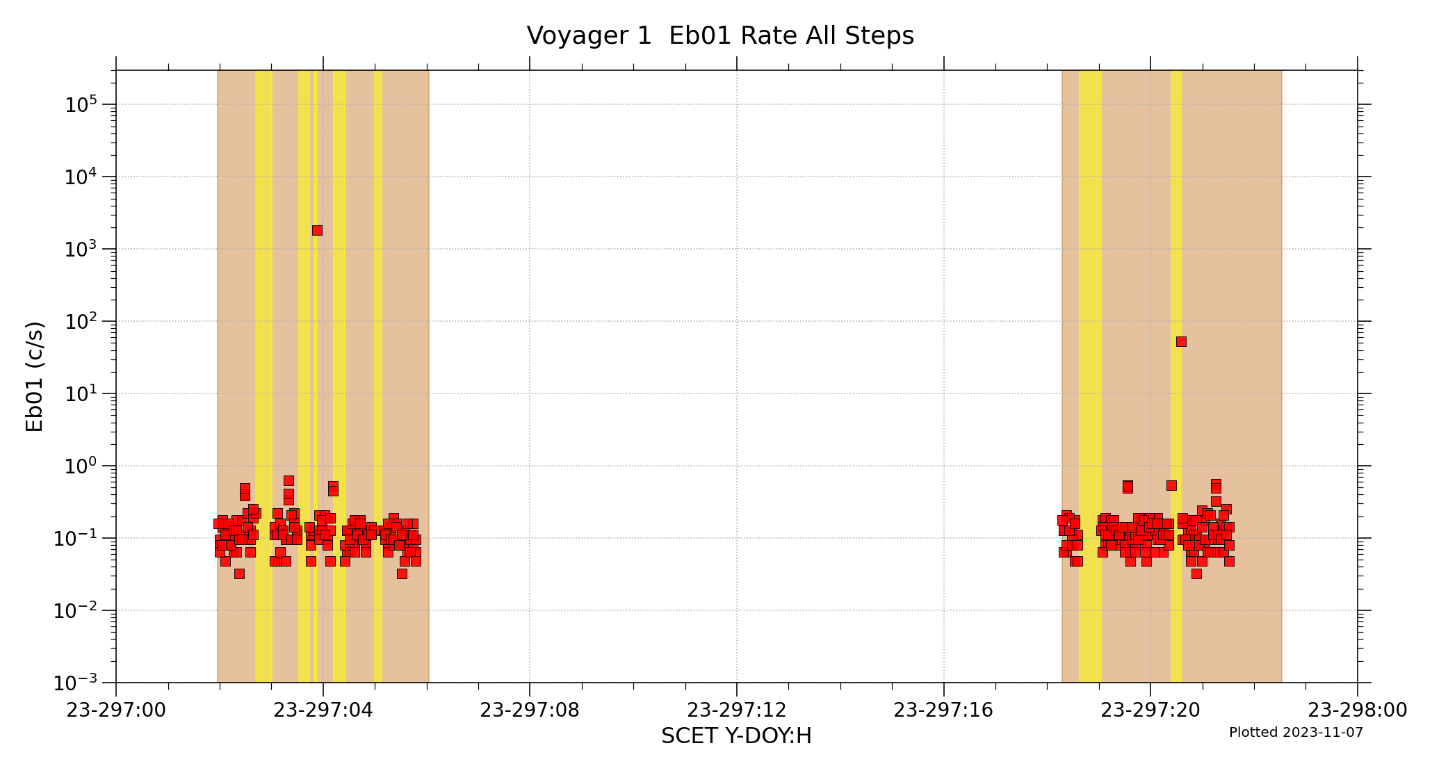 V1_EB01_Rate_FullResoultion-23
