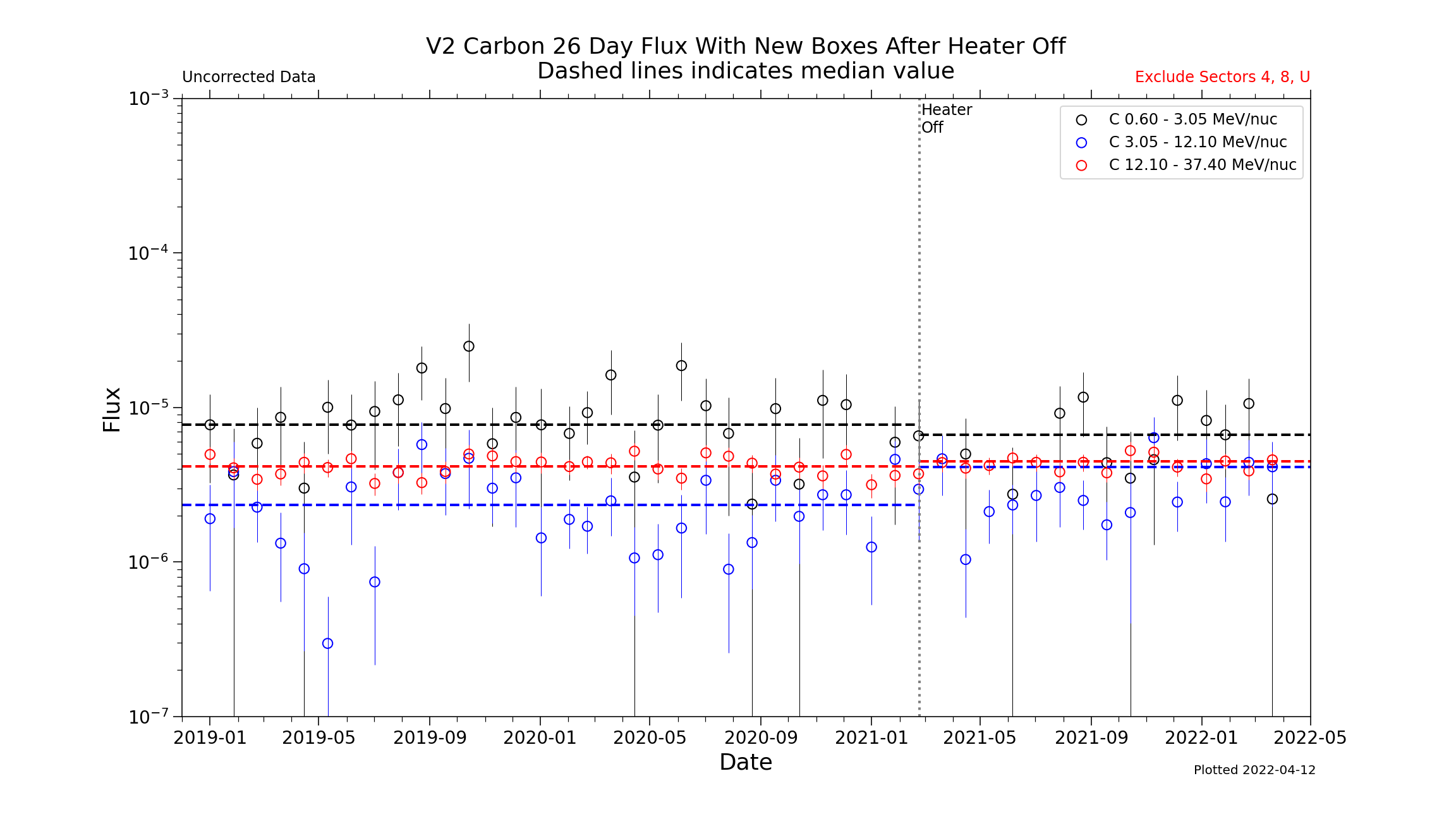 C_26_day_21-02-24ivf