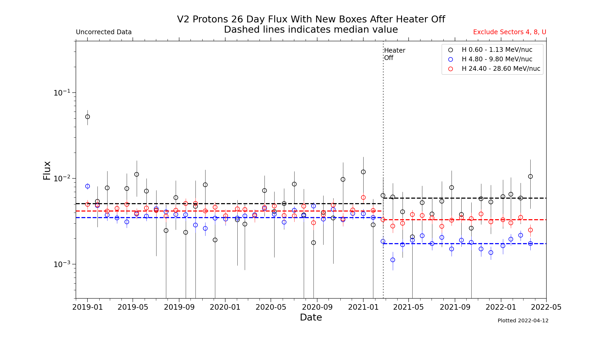 H_26_day_21-02-24ivf