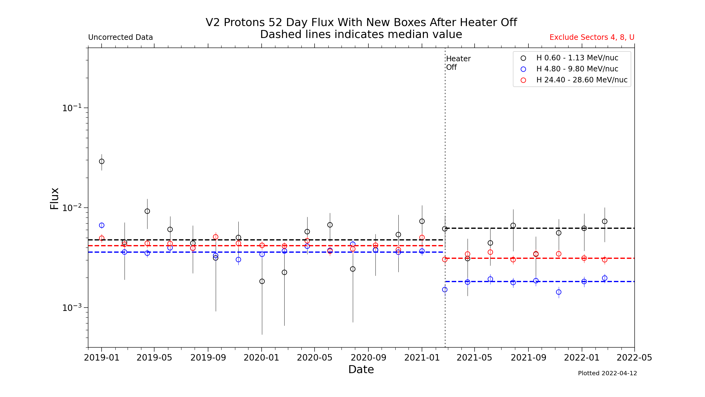 H_52_day_21-02-24ivf