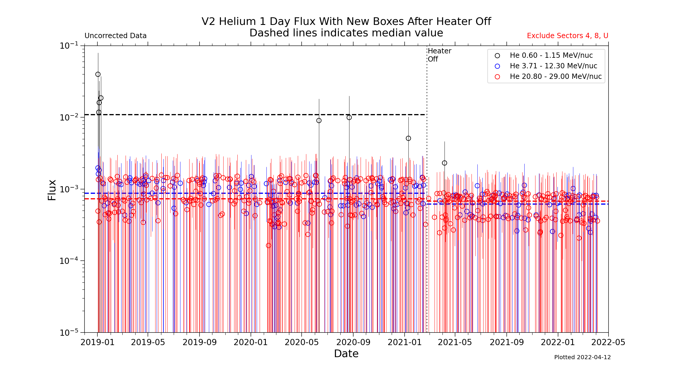 He_1_day_21-02-24ivf