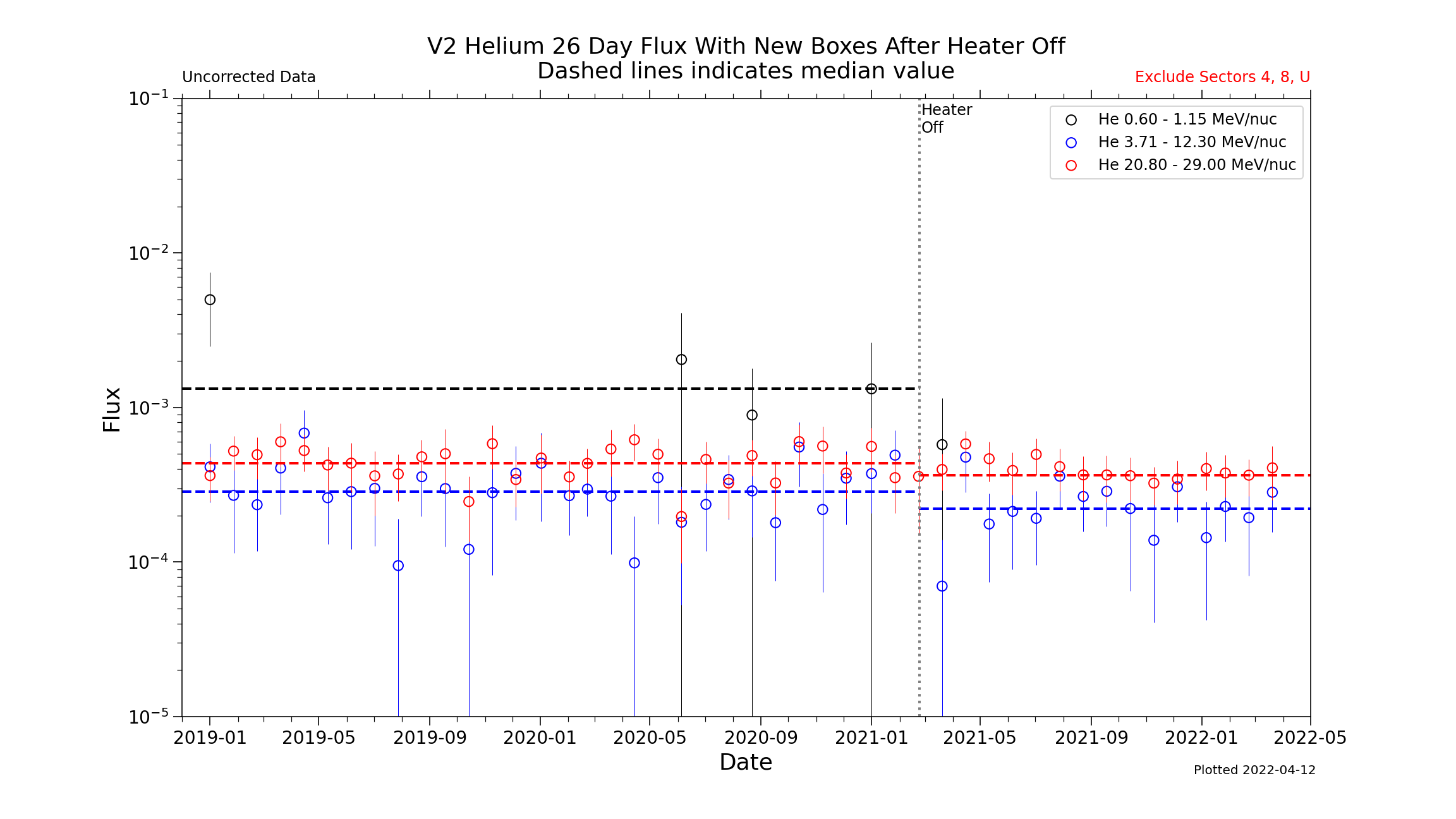 He_26_day_21-02-24ivf