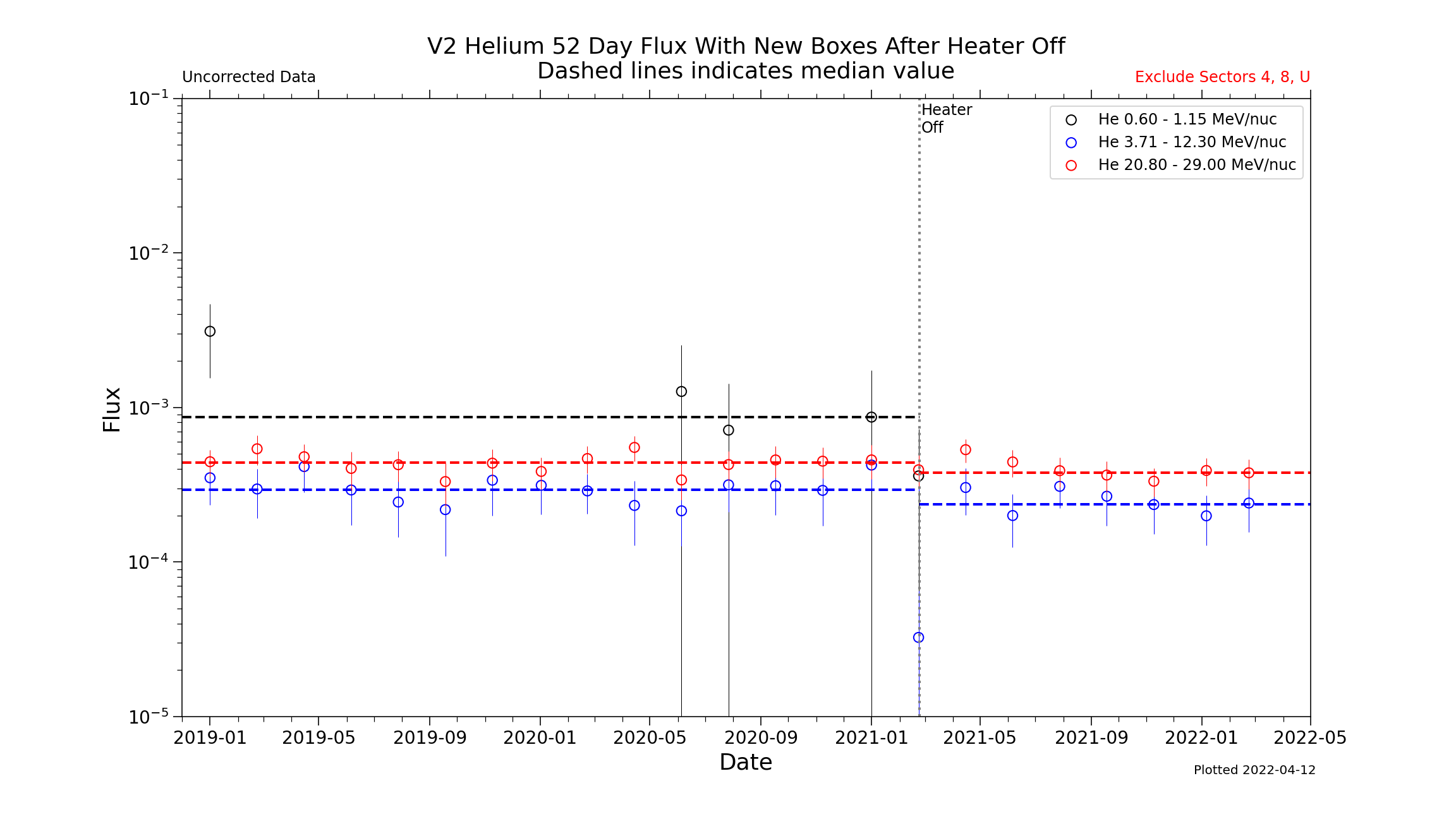 He_52_day_21-02-24ivf