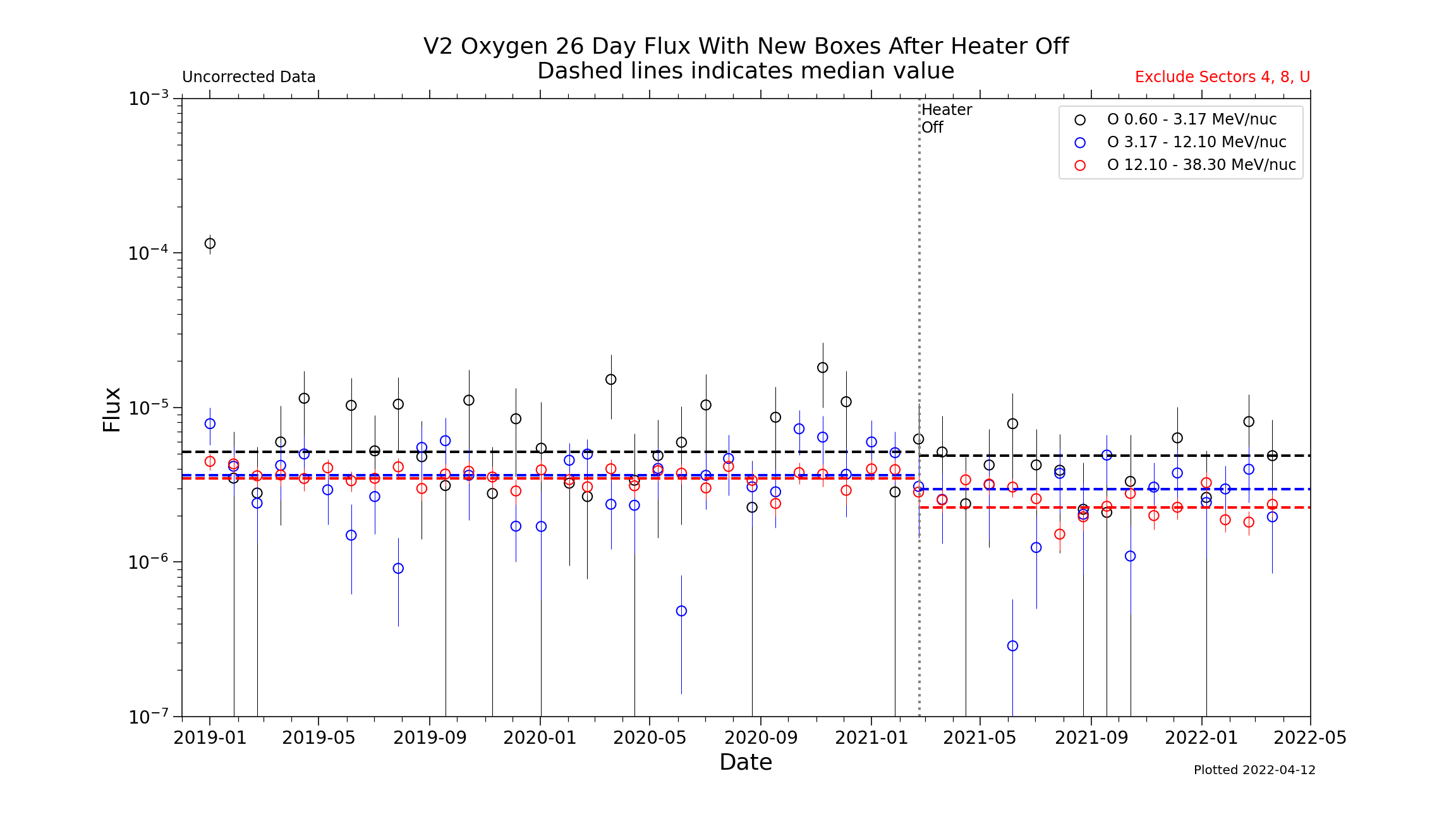 O_26_day_21-02-24ivf